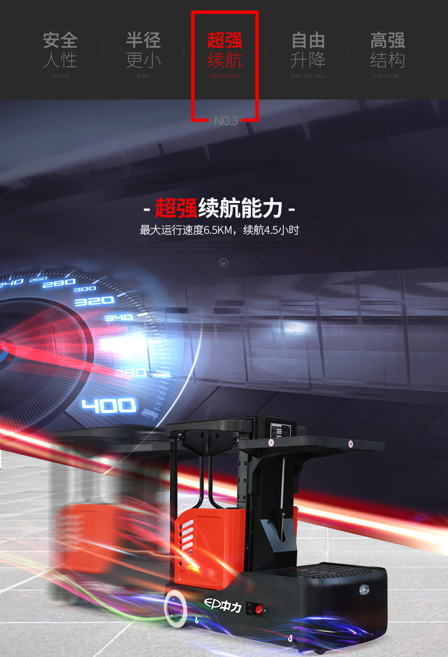 高空取料机,电动拣选车