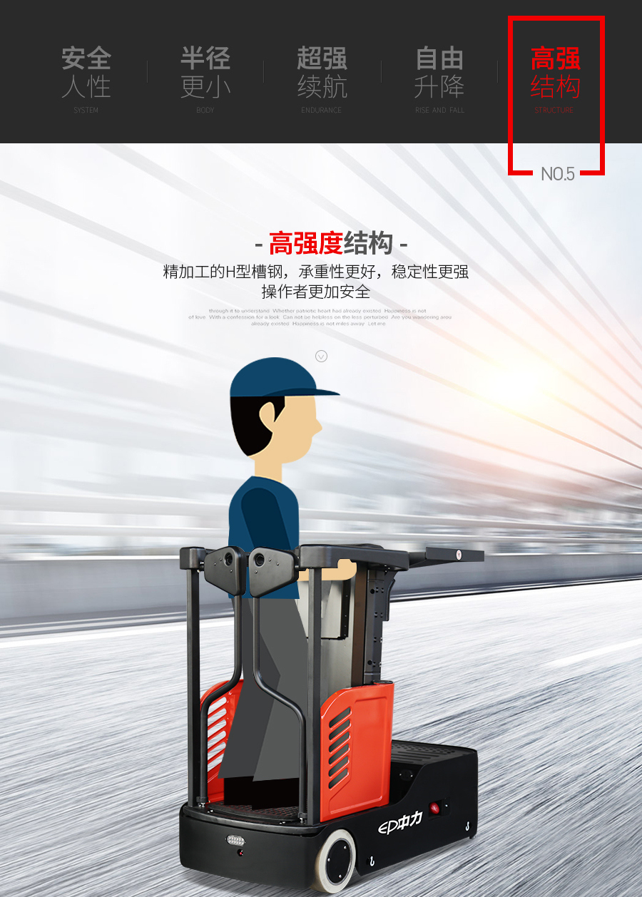 高空取料机,电动拣选车