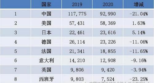 长沙中力叉车 长沙中力叉车