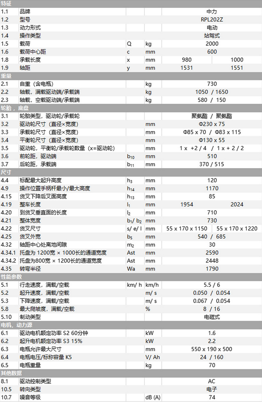 锂电池全电动搬运车
