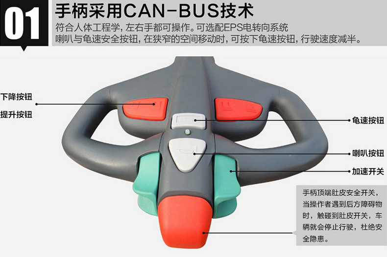 诺力PS16W全电动堆高车