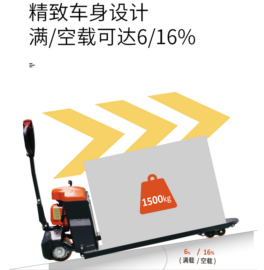 诺力EPT15Q全电动搬运车