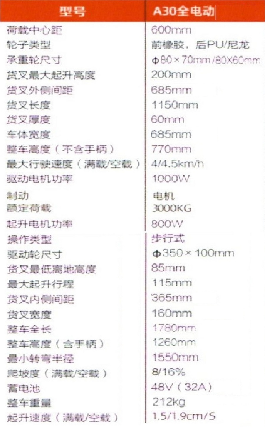 TYA30越野型全电动搬运车