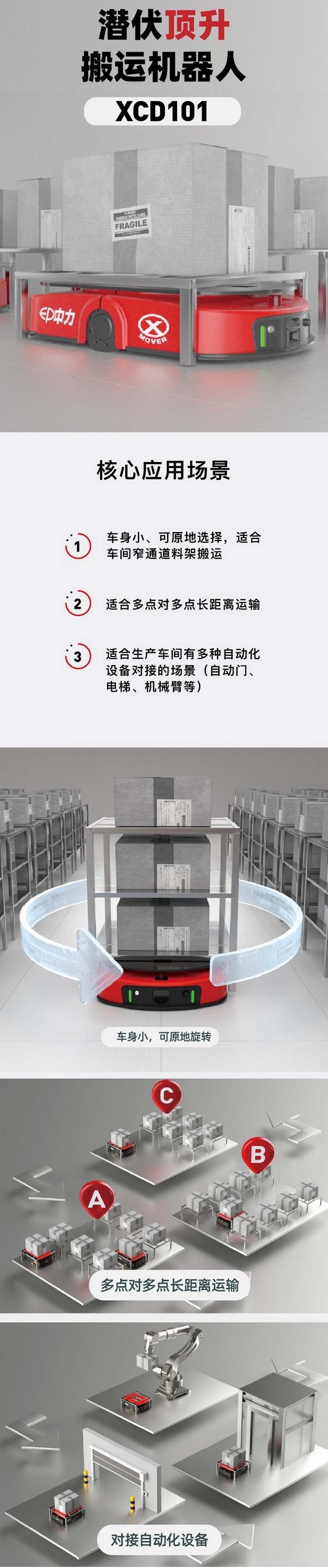 无人叉车,智能叉车,AGV叉车,搬运机器人,无人驾驶叉车