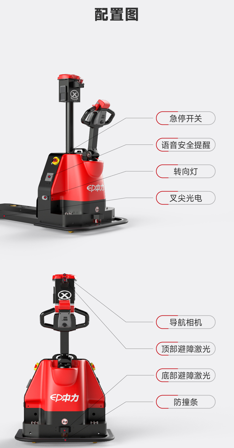 无人叉车,智能叉车,AGV叉车,搬运机器人,无人驾驶叉车