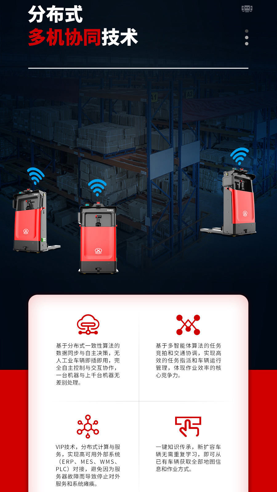 无人叉车,智能叉车,AGV叉车,搬运机器人,无人驾驶叉车