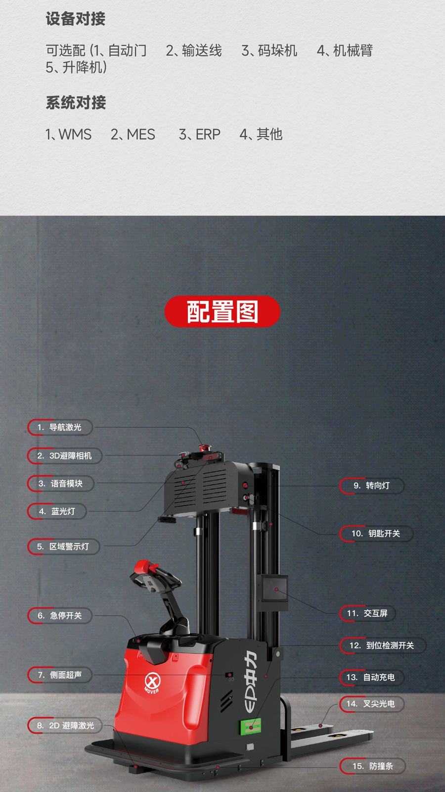 无人叉车,智能叉车,AGV叉车,搬运机器人,无人驾驶叉车