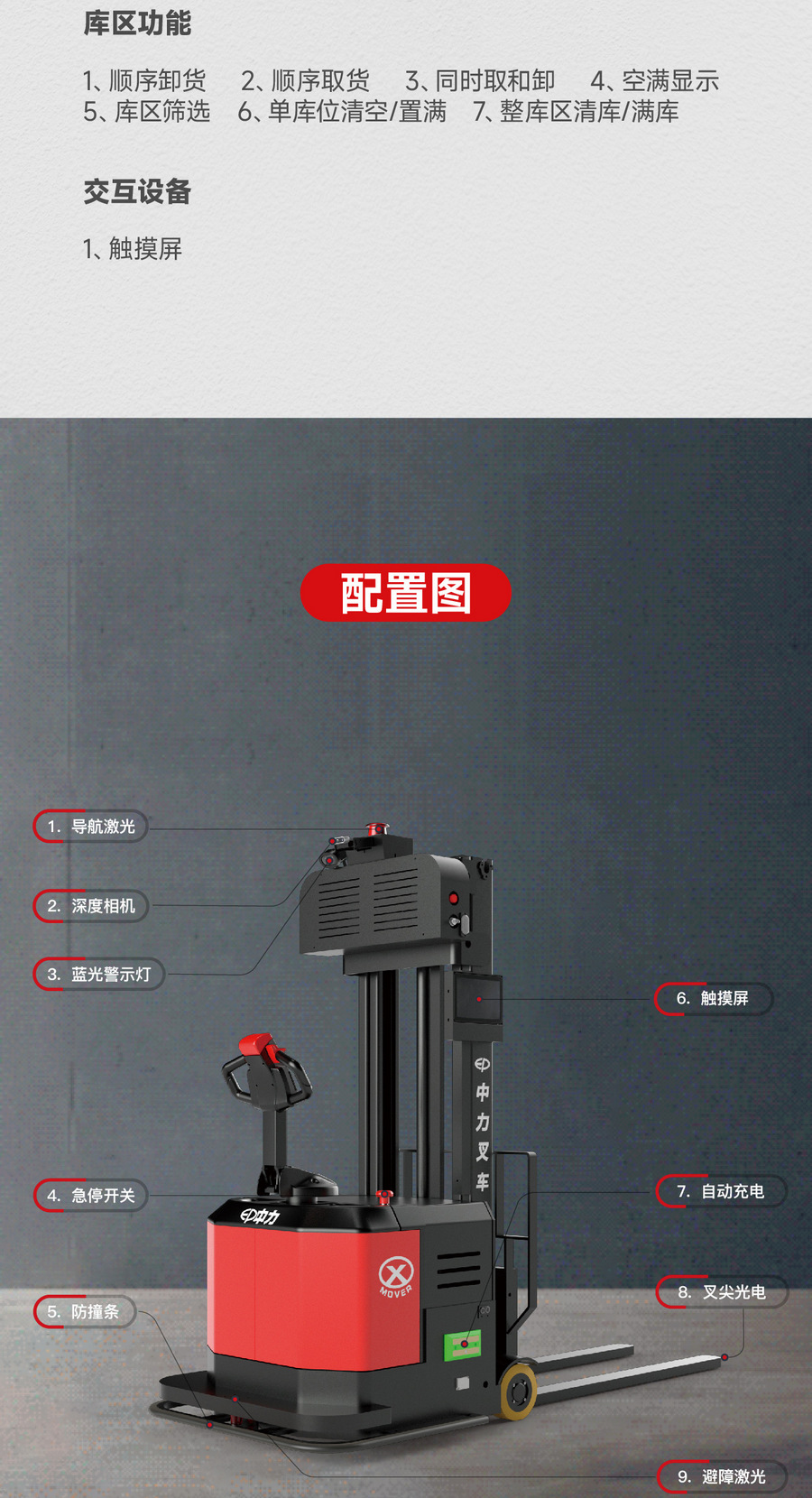 无人叉车,智能叉车,AGV叉车,搬运机器人,无人驾驶叉车