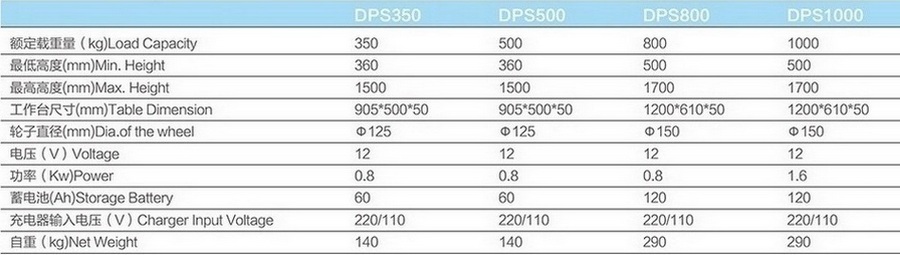电动平台车,升降平台车