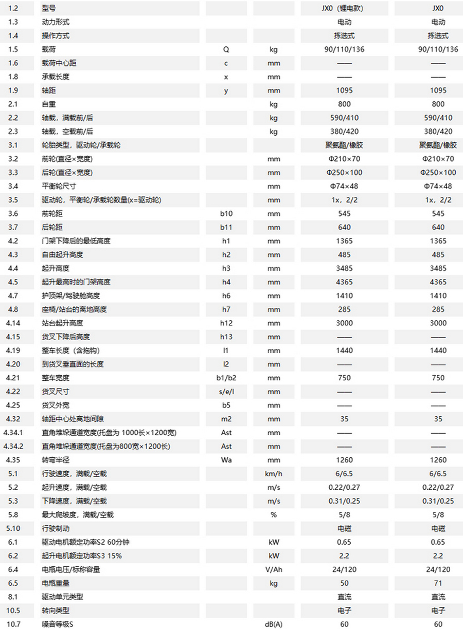 高空取料机,电动拣选车